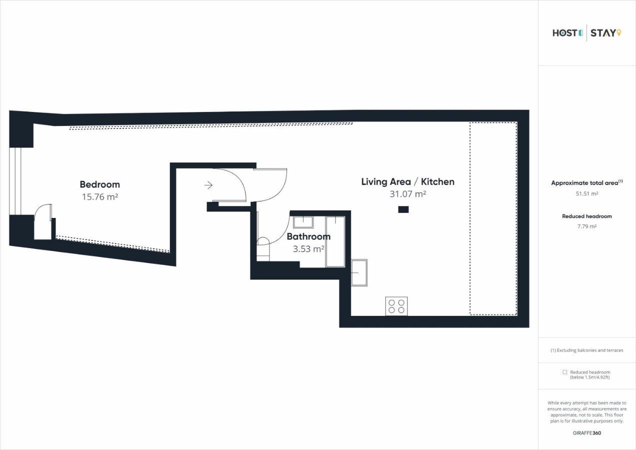 Host & Stay - The Penthouse, Hudsons Yard House Whitby Dış mekan fotoğraf